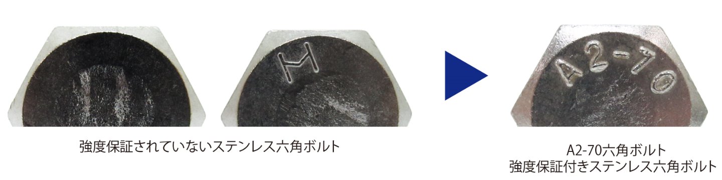 メーカー包装済】 六角ボルト 全 ｽﾃﾝ 6ｶｸBT ｾﾞﾝ 3X4 ｾﾂﾀﾞﾝ ｽﾃﾝﾚｽ 303､304､XM7等 生地 または標準 